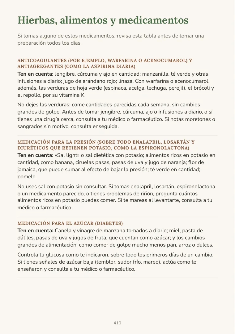 Tabla de hierbas, alimentos y medicamentos